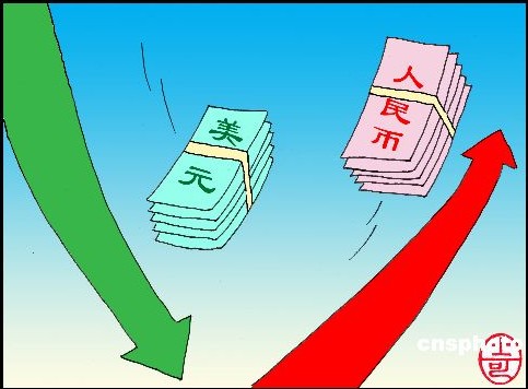 人民幣升值