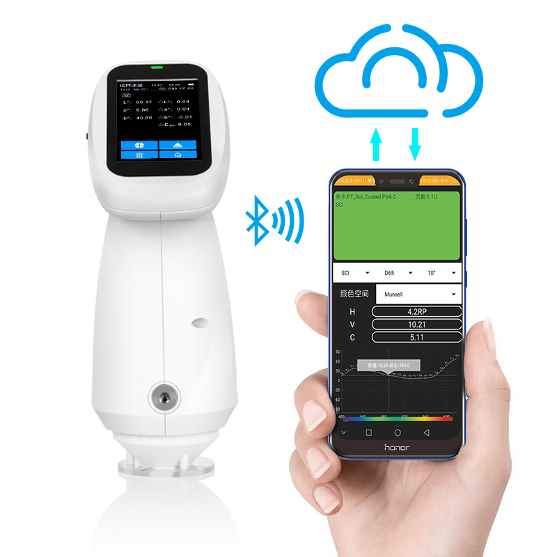 云端存儲,隨身海量色彩數據庫